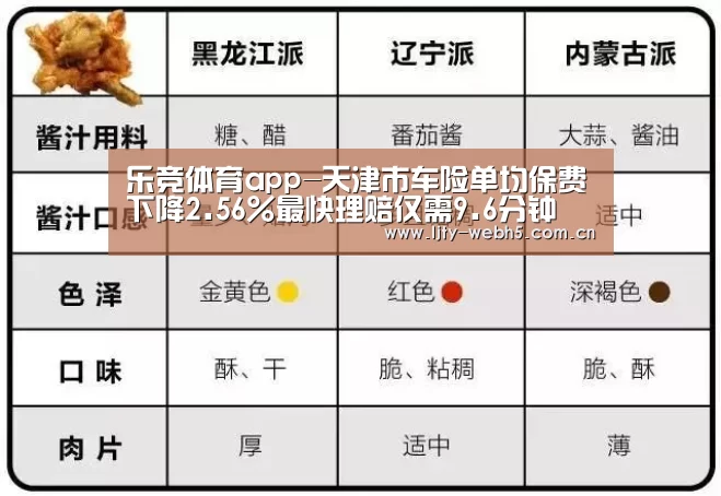 乐竞体育下载