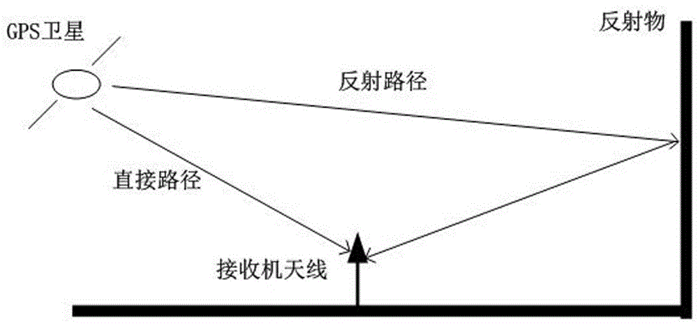 乐竞体育平台