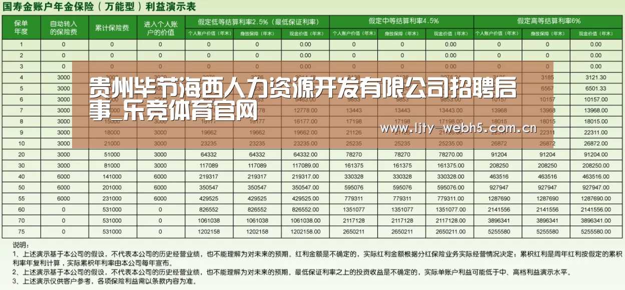 乐竞体育下载